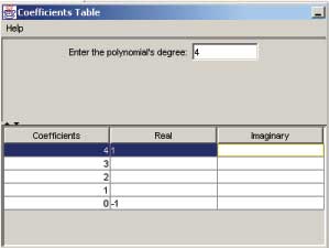 Coefficients Table of degree 4