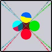 Abstract Art Polynomiograph